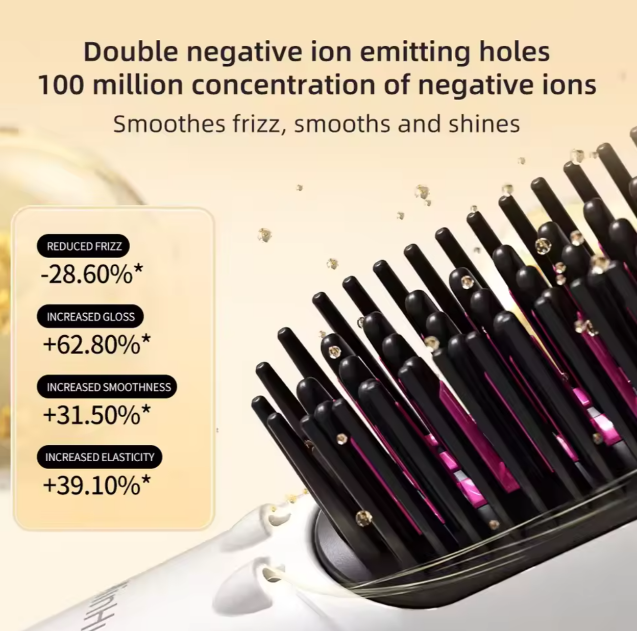 🔥💇‍♀️ Portable Wireless Hair Comb | Fast Straightening Tool