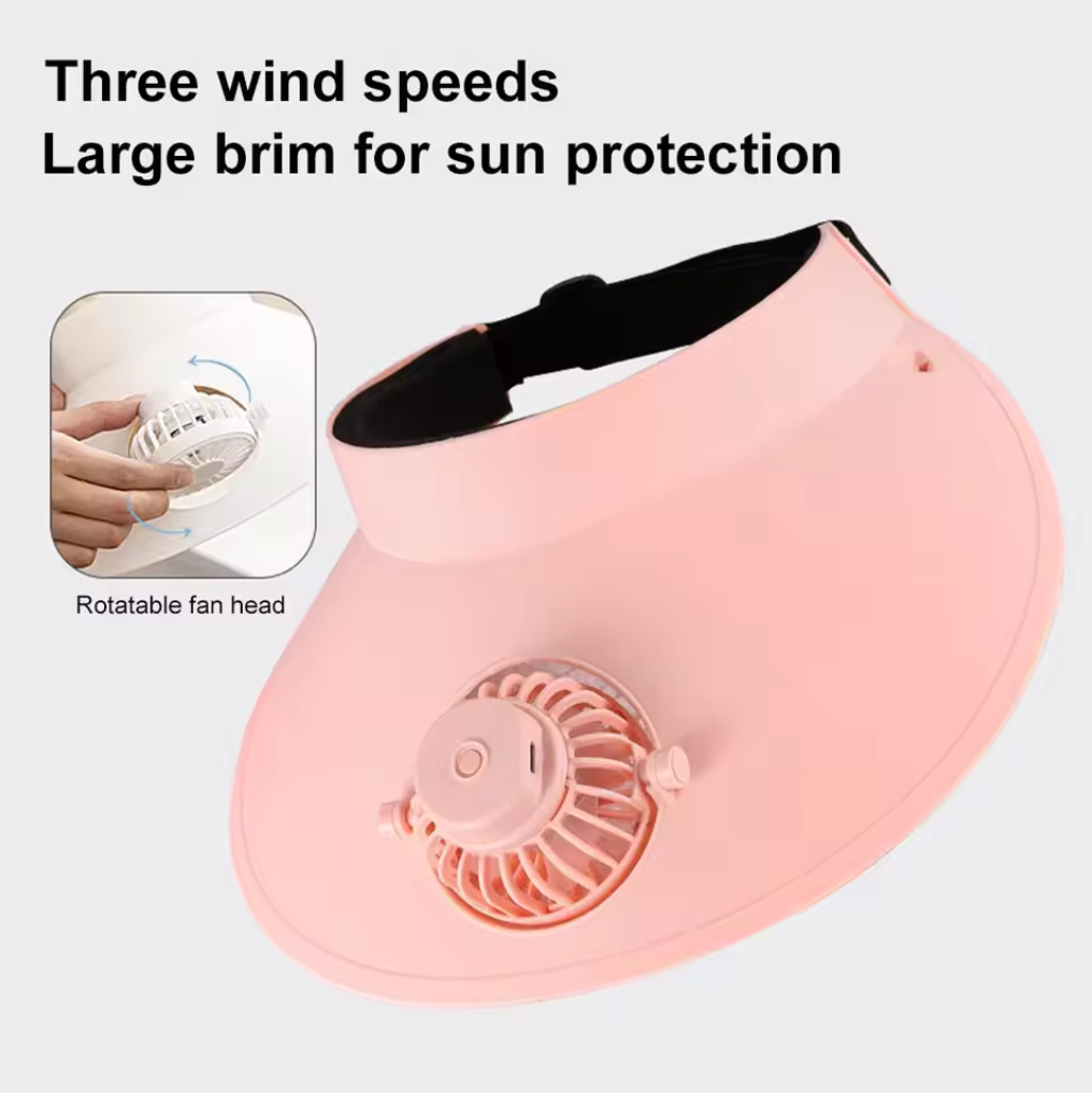 🔋💨 Summer Fan Hat | Portable Outdoor Heat Protection Cap