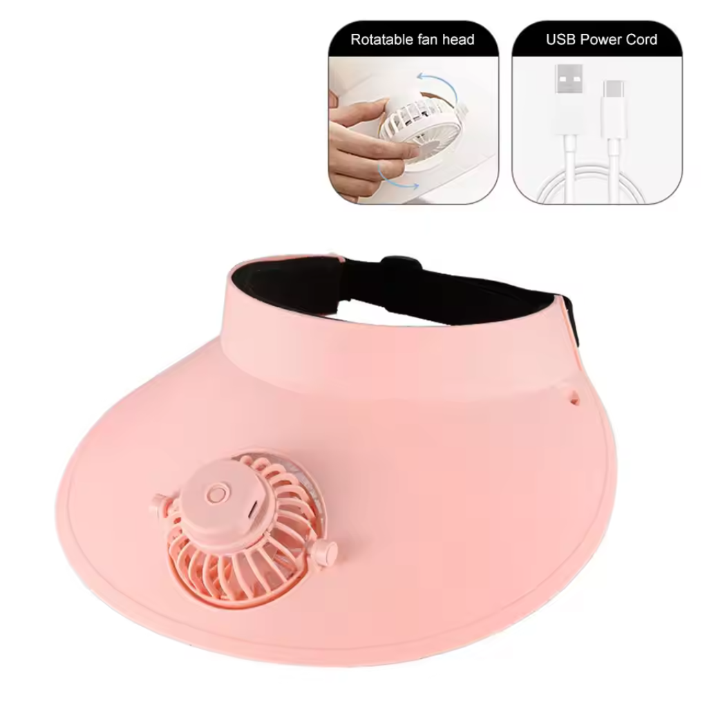 🔋💨 Summer Fan Hat | Portable Outdoor Heat Protection Cap