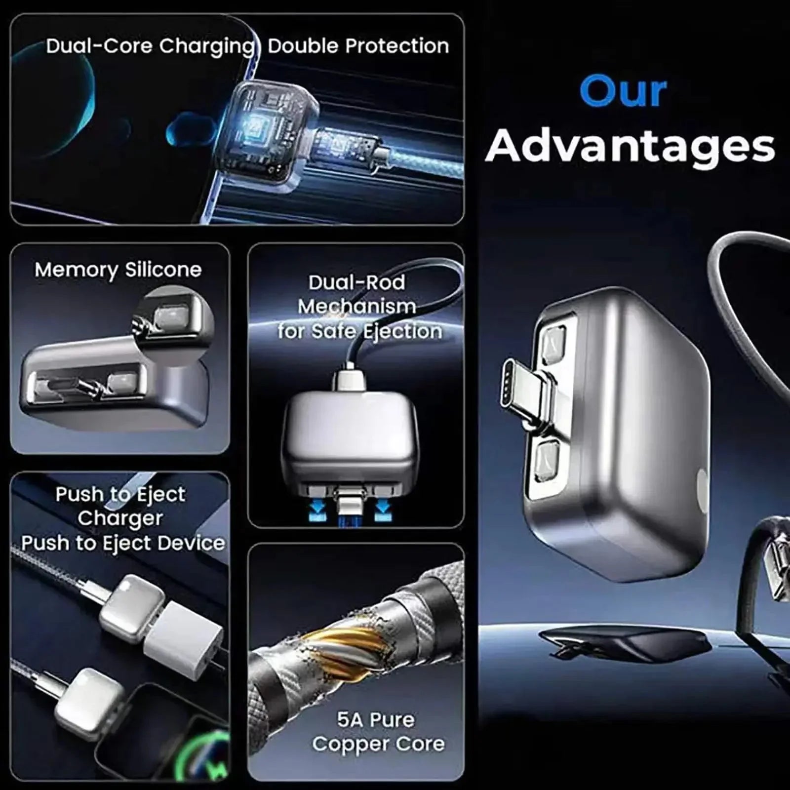 USB-C 140W Smart Auto-Disconnect Charger Guard – AI Overcharge Protection for Safe Overnight Charging